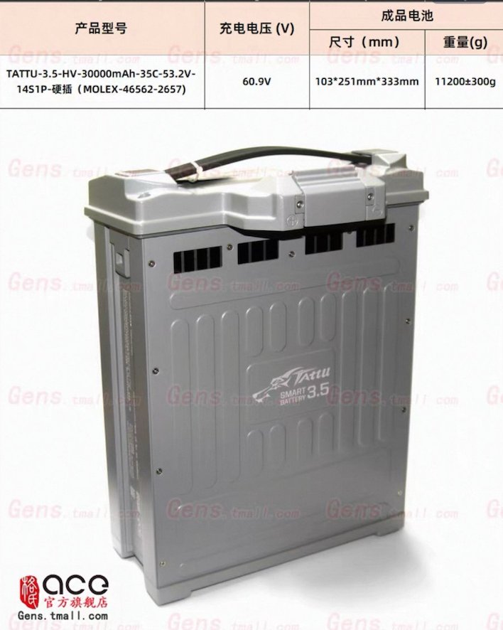 Tattu 30Ah 14S battery